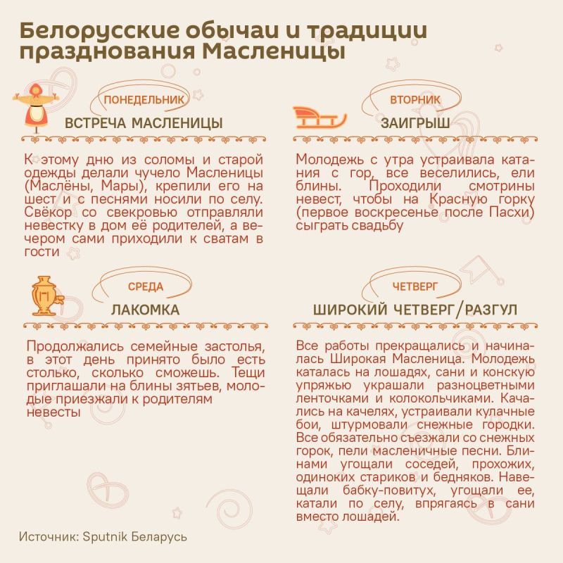 Масленичная неделя: праздник блинов и веселья