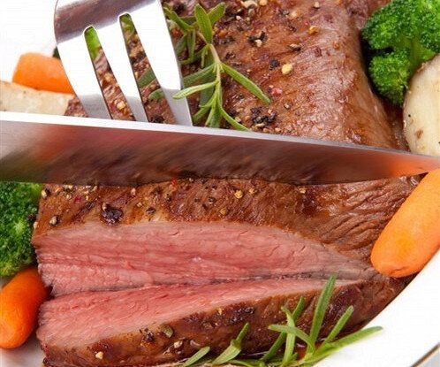 ��������� �������: ������� ������������� �� �������