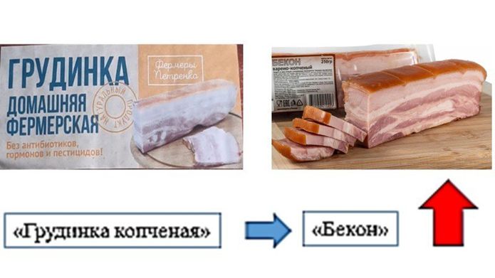 ���� ��� ������ �������: ������ ��� ������� �����