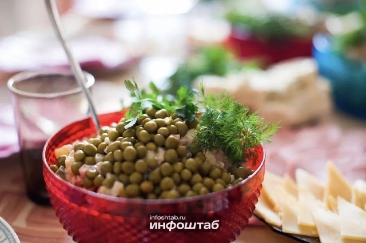 Как справиться с соблазном праздничного застолья и избежать переедания