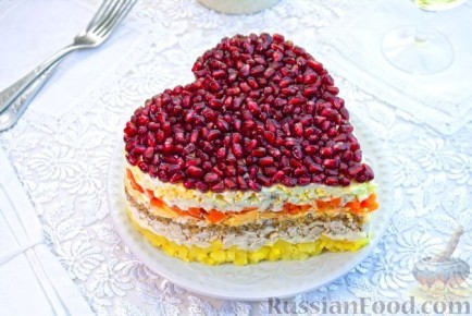 ���������� ������� ��� ��������� ������