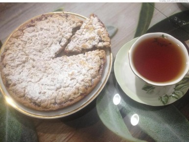 ��������� ����� �� ��������: ����, ������� ��������