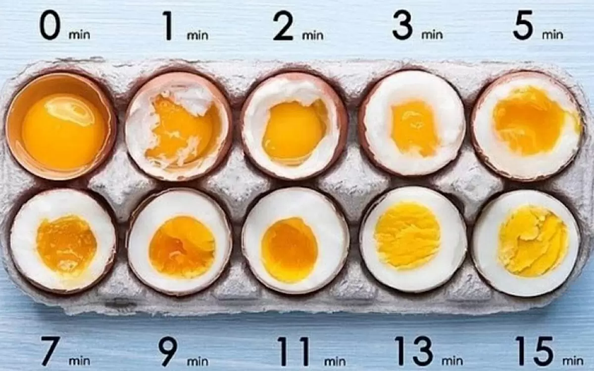 Секреты варки яиц: как достичь идеала на кухне